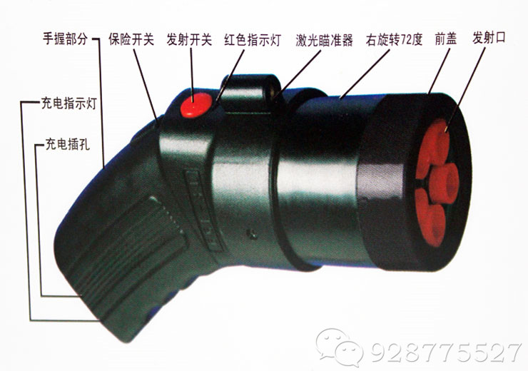 SX-199五连发防暴器-天空5号-催泪发射器